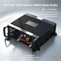 Radio IP Mesh de Largo Alcance (100 km) para Vehículos, 40W, Red Ad Hoc con Control Remoto para Redes de Seguridad Móviles y Gestión Remota