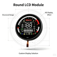 Fabricante de Módulos de Pantalla LCD Transmisivos Negativos VA Personalizados y Económicos con Retroiluminación LED de Fábrica