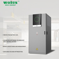 Vente d'usine Wolun Station de recharge rapide DC 120KW Chargeur EV commercial CCS2 CHAdeMO GB/T OCPP1.6J IP54 Certifié CE RFID