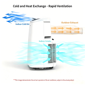 Nuevo Aire Acondicionado Portátil de 1200W-3600W, Solo Frío, Compresor, Frecuencia Fija, No Requiere Unidad Exterior, Conexión Fácil - Product Image 3