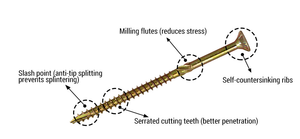 Vis à tête POZI <span class=keywords><strong>en</strong></span> gros pour panneaux de particules MDF et bois - Product Image 5