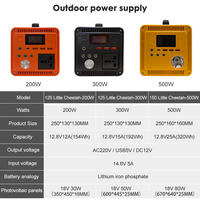 AORUITAI Chine Vente en gros 200W 300W 500W Station d'énergie solaire à batterie au lithium Portable Lifepo4 Stockage d'énergie de secours