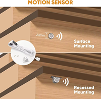Kit de contrôleur d'éclairage d'escalier à LED avec détecteur de mouvement intelligent OEM bandes COB découpables éclairage d'escalier intérieur
