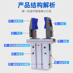 Cylindre à doigts mécanique Ling Yang MHZL2-16/20D, pince parallèle pour accessoire de fixation de machine de moulage par injection - Product Image 2