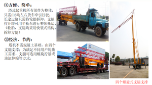 SINOMADA 16m折りたたみ式タワークレーン - Product Image 3