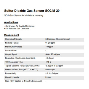 Sensor de Gas de Dióxido de Azufre Membrapor SO2/M-20 Electroquímico 0-20 ppm para Monitoreo de Calidad del Aire - Product Image 1