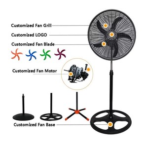 Silver Crest 18-Inch <b>Oscillating</b> Pedestal <b>Fan</b> 5 Blades 7118 AC Motor 3 Speeds Electric Plastic Adjustable Height Class Energy - Product Image 3