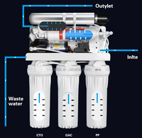 Top 10 des produits les plus vendus purification de l'eau système d'osmose inverse à 5 étapes 400/600/800G pour usage domestique ou commercial