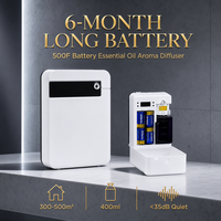 Diffuseur d'arômes Koeazy rechargeable, mural ou sur pied, pour usage domestique ou commercial, réglable, parfum durable