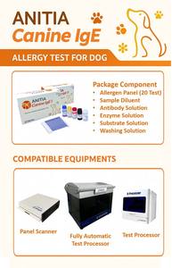 Kit de Prueba de Alergia Canina, Instrumento Veterinario para Diagnóstico Cuantitativo de IgE Total y Específico, Prueba de Alergia Canina Precisa - Product Image 5