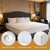 Matelas à ressorts ensachés OEM pour hôtel, mousse à mémoire de forme multicouche, écologique, moderne, pour chambre à coucher, école, hôpital, 30 cm