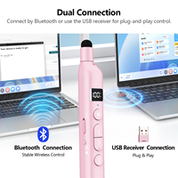 Producto en Tendencia 2026, Puntero Láser Híbrido Inalámbrico para Enseñanza, Presentador con BLE 5.0 para Presentaciones de PowerPoint