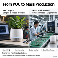 Pembersih Udara Pabrik ODM Operasi Senyap Kapasitas Besar Desain Perangkat Keras Firmware PCBA Tata Letak PCB Skema Kontrol Aplikasi Turnkey