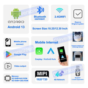 12.3 inch hệ thống <span class=keywords><strong>Android</strong></span> Car DVD Player âm thanh xe hơi đài phát thanh Video Player Bảng điều khiển GPS navigation cho BMW 1 loạt 2017 - Product Image 4