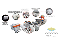 Pansatec Factory Best Selling Automatic Bubbles Wrap Maker Máquina extruida Diseño de un solo tornillo Core PLC para película de hoja de PE