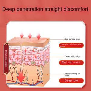 局所軟膏は、健康管理のために筋肉の首と肩の痛みを効果的に和らげます - Product Image 5