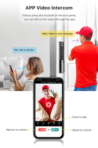 TYSH Palm View 3d riconoscimento del volto intelligente <span class=keywords><strong>serratura</strong></span> della porta automatica biometrica della scheda <span class=keywords><strong>di</strong></span> impronte digitali App <span class=keywords><strong>di</strong></span> <span class=keywords><strong>sicurezza</strong></span> Wifi - Product Image 3