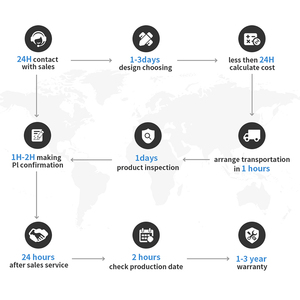 <span class=keywords><strong>MDF</strong></span> phòng khách xoay bàn tròn Bàn cà phê trang trí một số ba chức năng Scandinavian gỗ Veneer gốc đơn giản - Product Image 6