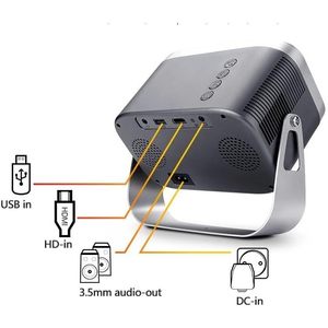 Mini Proyector LUIJHFC de 750 Lúmenes, Android 10, Batería Integrada, Cine en Casa Portátil, Uso Comercial - Product Image 5