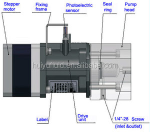 250ul 500ul PEEK đầu bơm Pít tông - Product Image 2