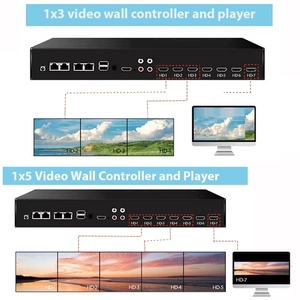 Reproductor de Video Wall RK3588 con 7 Salidas HD, 1 Entrada HD, NPU de 6 TOPS, Múltiples Modos de Empalme, Android 12 para Monitoreo y Salas de Exhibición - Product Image 4