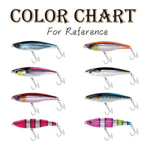 เหยื่อตกปลาแบบจมน้ำ GT Casting ขนาด 105 มม. 125 มม. แบบแท่งและแบบดินสอ พร้อมสาย 1 เส้น - Product Image 6