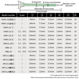 PMF8-24 AB keo tĩnh trộn Ống 10:1 hai thành phần keo van KHUẤY TRỘN 10:1 vuông Keo trộn Ống công nghiệp - Product Image 3