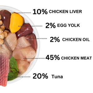 Cibo per Cani <span class=keywords><strong>in</strong></span> Scatola, Stufato di Pollo Certificato Halal, Produttore ed Esportatore di Alimenti Umidi per Cani con Etichetta OEM - Product Image 3