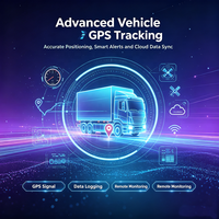 Software de Gestión de Combustible para Flotas con Rastreo GPS y Alerta de Detección de Robo de Combustible en Tiempo Real