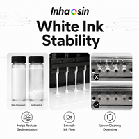 Imprimante DTG pour CMYKW pour machine d'impression numérique I3200 XP600, gamme de couleurs étendue à base d'eau pour textiles, vente en gros