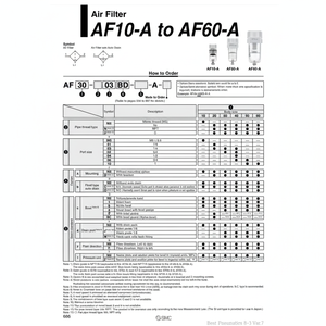 Filtro de aire SMC Pneumatics - Product Image 1