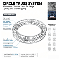Système de support d'éclairage LED rotatif en treillis circulaire en aluminium pour scène suspendue, idéal pour les spectacles en direct