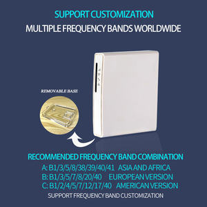 ODM OEM ซิมการ์ด4G ไร้สาย WIFI มินิแบบพกพาเราเตอร์ <span class=keywords><strong>Mikrotik</strong></span> เราเตอร์ CPE 2.4G & 5G 150 Mbps ฮอตสปอตไร้สายเคลื่อนที่ - Product Image 2