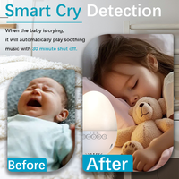 Haut-parleur sans fil portable design œuf, veilleuse, bruit blanc pour les 3 ans et plus, certifié CE/FCC/ROHS, Santé Intelligente