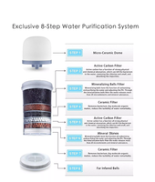 Meilleures Ventes : Pot Filtrant d'Eau Minérale en Céramique à 5-8 Étapes, Distributeur d'Eau Potable Directe, Purificateur d'Eau par Gravité de Bureau