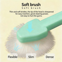 Brosse de toilettage multi-animaux Quanying à poils doux pour chien, chat, lapin et petits animaux, pour démêler et masser