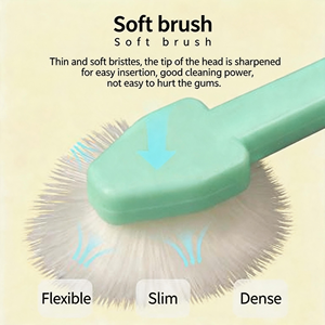 Brosse de toilettage multi-animaux Quanying à poils doux pour chien, chat, lapin et petits animaux, pour démêler et masser - Product Image 2