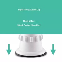 Coupe-légumes manuel multifonctionnel en acier inoxydable de 2e génération pour fruits et légumes, outil transfrontalier