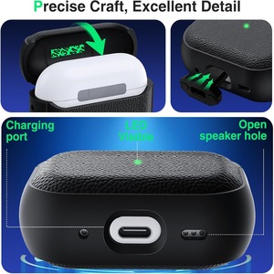 Usine en gros tous les Styles pour <span class=keywords><strong>Airpods</strong></span> étui Texture en cuir TPU pour <span class=keywords><strong>Airpods</strong></span> <span class=keywords><strong>Pro</strong></span> 1 2 3 étui pour Airpod couverture arrière - Product Image 2