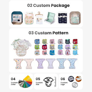 Vente d'usine : Bavoirs en tissu imperméables personnalisés pour bébé, protection intégrale avec poche pour les repas - Product Image 5