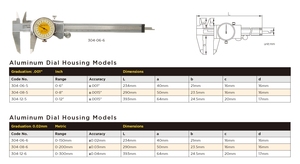 Calibrador Digital Asimeto Métrico de 0-150 mm, Precisión de 0.01 mm con Rueda de Pulgar para Ajuste Fino, Alta Repetibilidad - Product Image 3