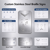 Panneau Braille en Acier Inoxydable, Plaque Indicatrice de Direction Tactile, Panneau Braille Personnalisable Accessible pour la Signalisation Publique