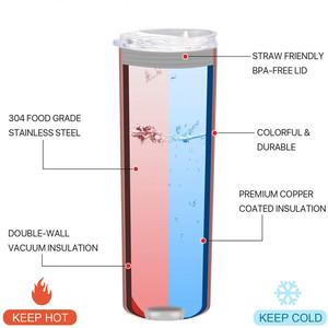 Moderne 20 Oz En Acier Inoxydable Maigre <span class=keywords><strong>Vin</strong></span> Or Rose Gobelet Mat Maigre Gobelet Avec Paille - Product Image 5