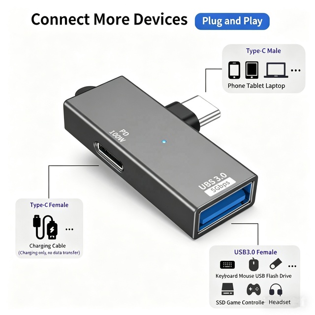 USB C to USB 3.0 Adapter for Mobile Phones Computers USB Flash Drives Mice and Keyboards with 100W PD Fast Charging.