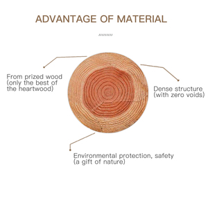 الخشب الألياف الطبخ إناء أدوات صديقة للبيئة المطبخ سكوب متقدمة اللون طقم حلل استانلس ستيل مخصصة - Product Image 6