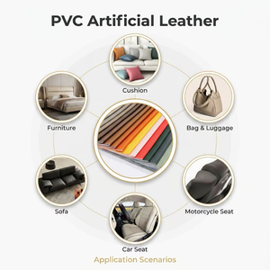 Materiale in Pelle Scamosciata Artificiale PVC Goffrato Personalizzato, Morbido e Flessibile per Interni Auto e Decorazioni - Product Image 4