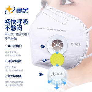 หน้ากากอนามัย Xingyu 7 ชั้น KN95 แบบมีวาล์ว ป้องกันฝุ่นและก๊าซอันตราย สำหรับงานเหมืองและอุตสาหกรรม - Product Image 4