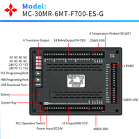 HMI PLC tout-en-un de 7 pouces, compatible avec ES2-30MR avec 4AD 2DA analogiques intégrés et 2 capteurs de température NTC10K, RS485 RTU Modbus