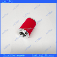 Remplacer l'élément filtrant d'ingénierie du filtre à air AFE EA15P EA15U EA15H EA15C EA15S