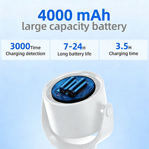 Mini Ventilador de Escritorio OEM ABS, Ventilador Portátil Silencioso para Mesa, Ángulos Ajustables, Uso Doméstico en Escritorio y Mesita de Noche, Ventilador de Aire Refrigerante de 4000mAh - Product Image 2